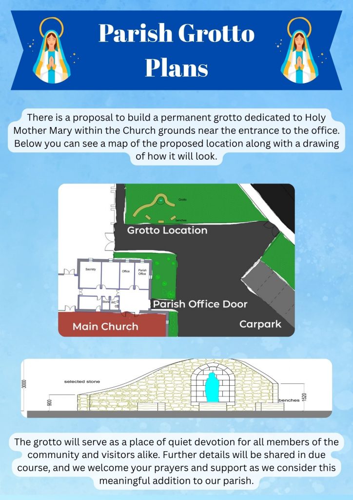 GrottoPlanning-724x1024 Parish Grotto Plans